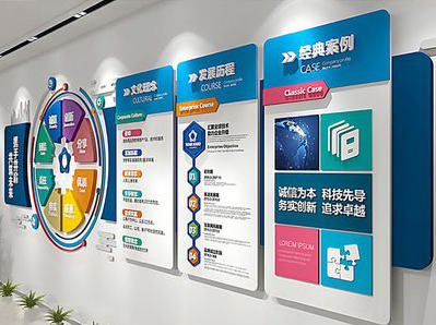 湘潭企业文化墙内容对员工有什么影响？